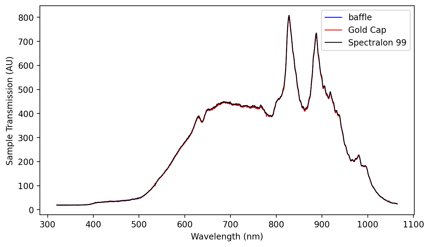 _images/1sphere-examples_2_0.png