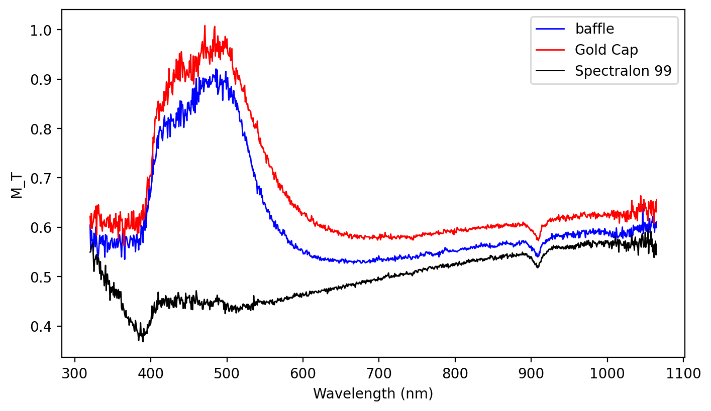 _images/1sphere-examples_2_2.png