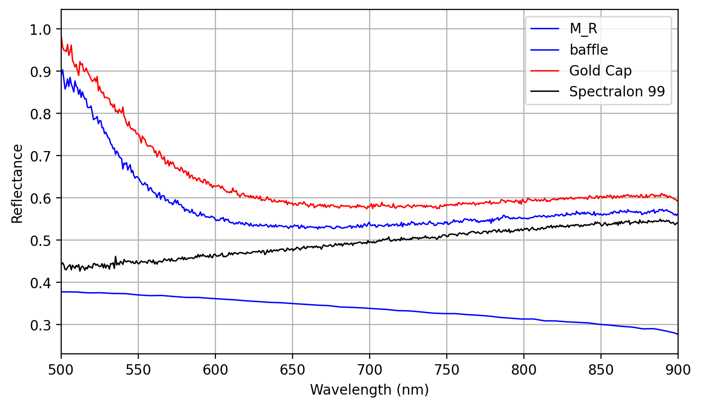 _images/1sphere-examples_4_0.png