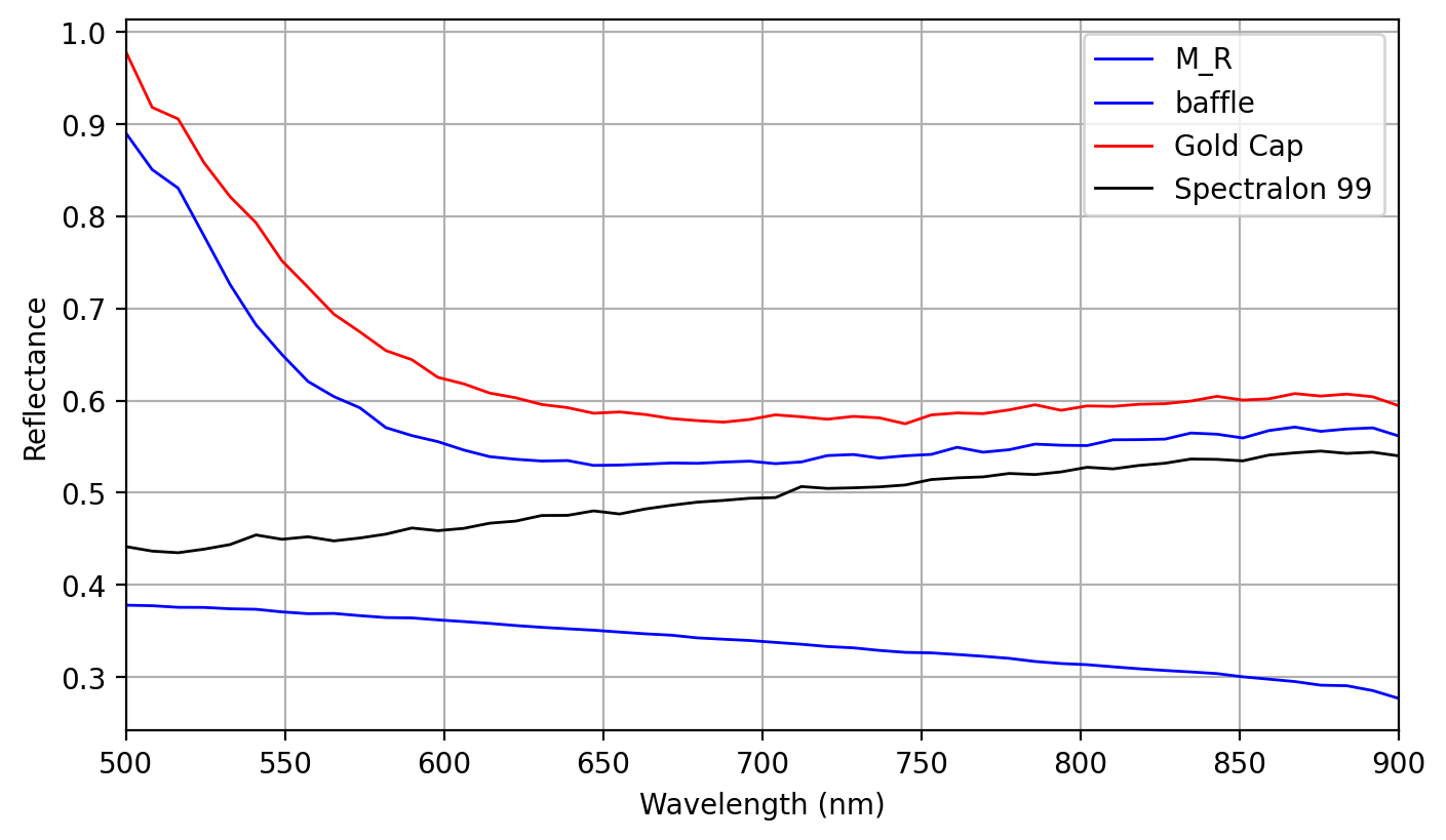 _images/1sphere-examples_7_0.png