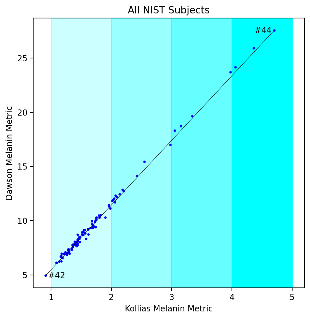 _images/nist_12_0.png
